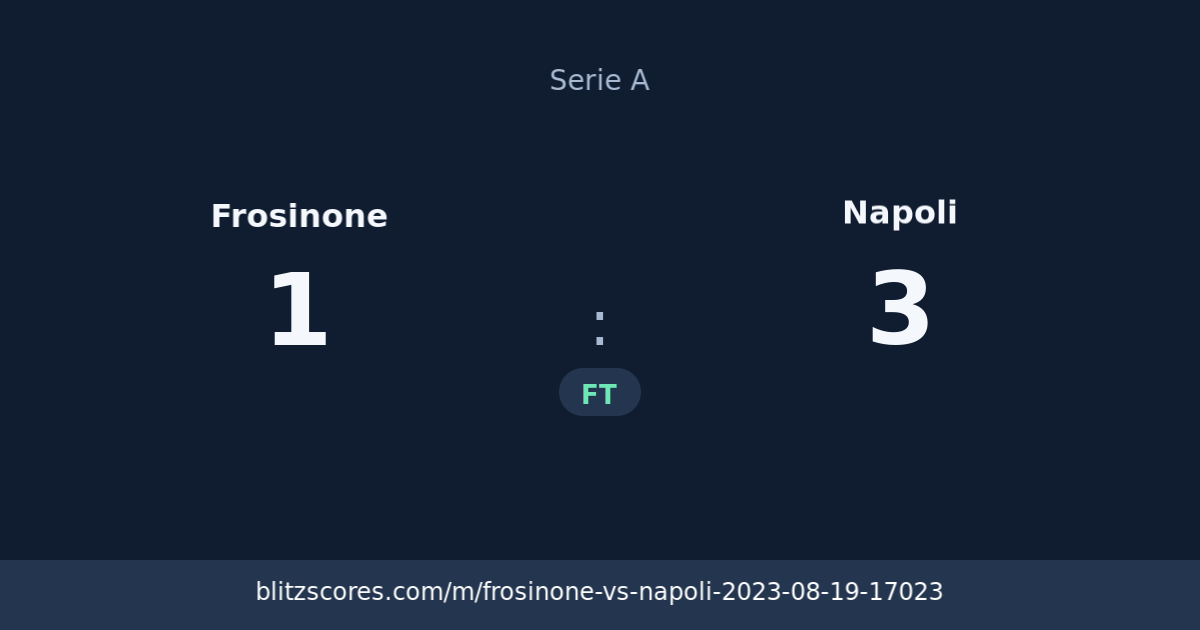 Frosinone vs Napoli score card