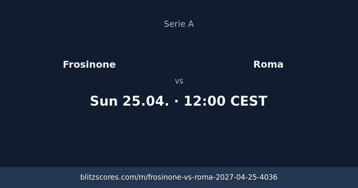Frosinone vs Roma score card