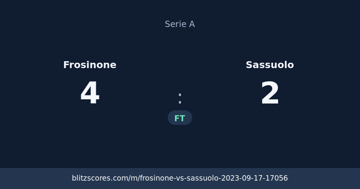 Frosinone vs Sassuolo score card