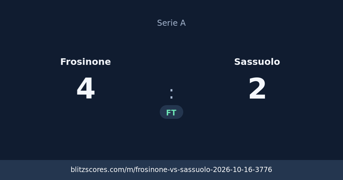 Frosinone vs Sassuolo score card