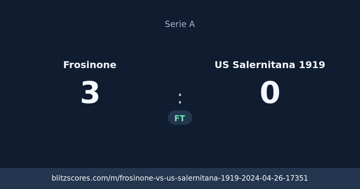 Frosinone vs US Salernitana 1919 score card