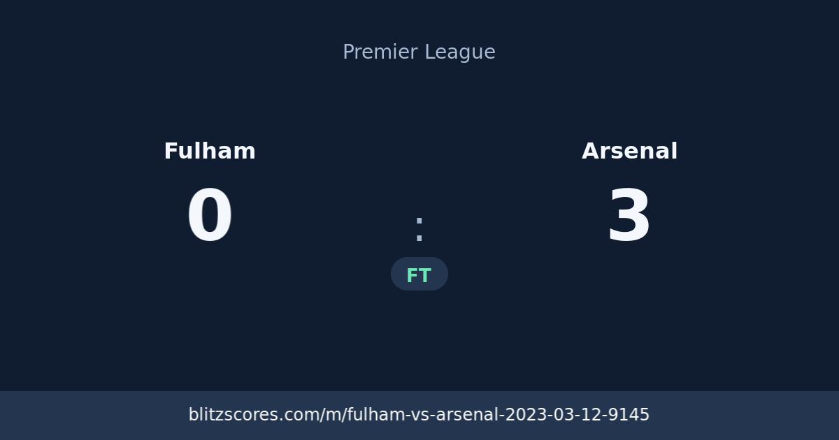 Fulham vs Arsenal score card