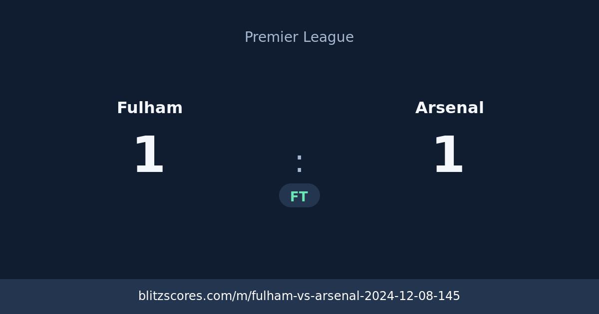 Fulham vs Arsenal score card