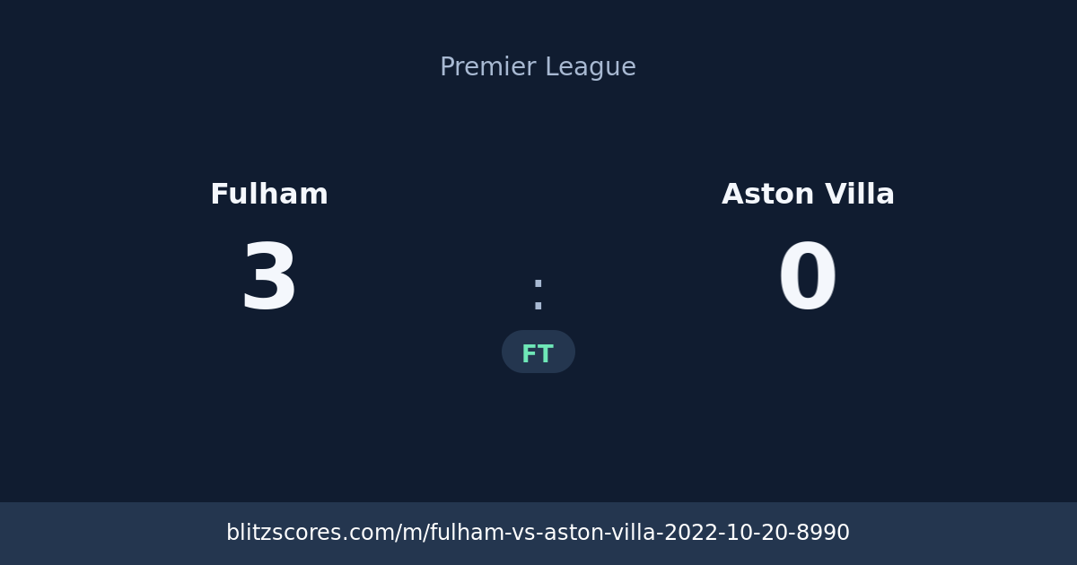 Fulham vs Aston Villa score card