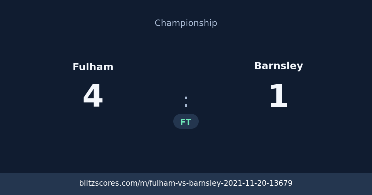 Fulham vs Barnsley score card
