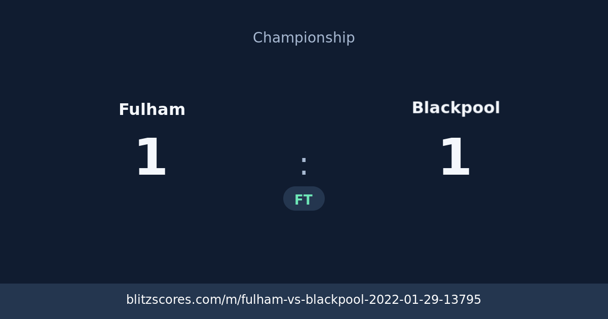 Fulham vs Blackpool score card