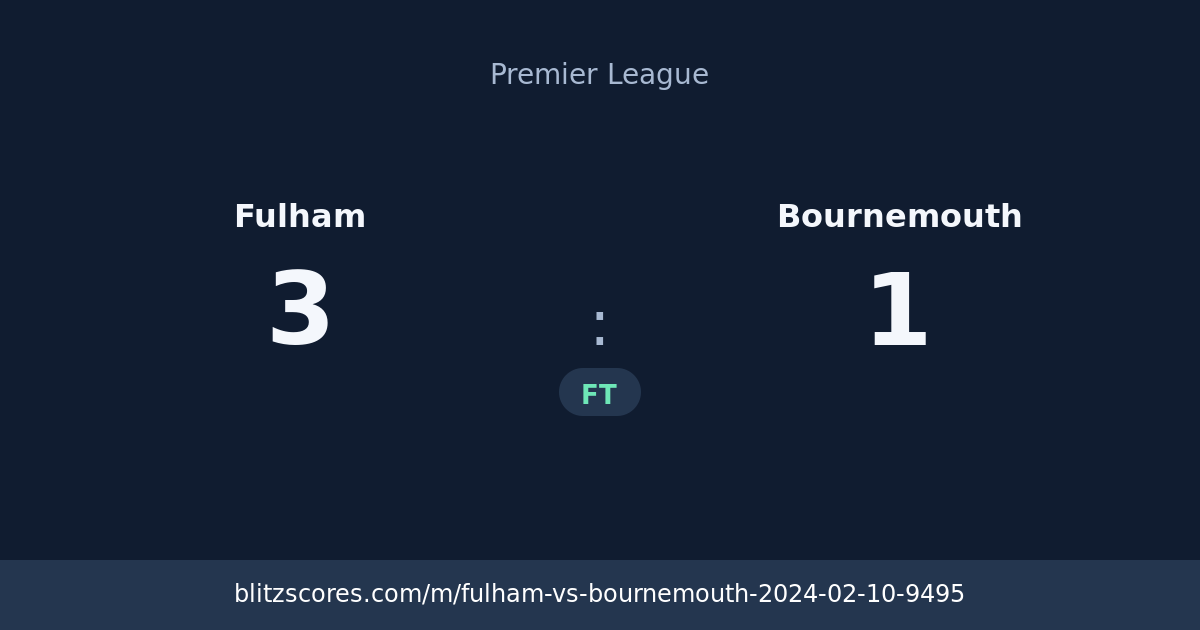 Fulham vs Bournemouth score card