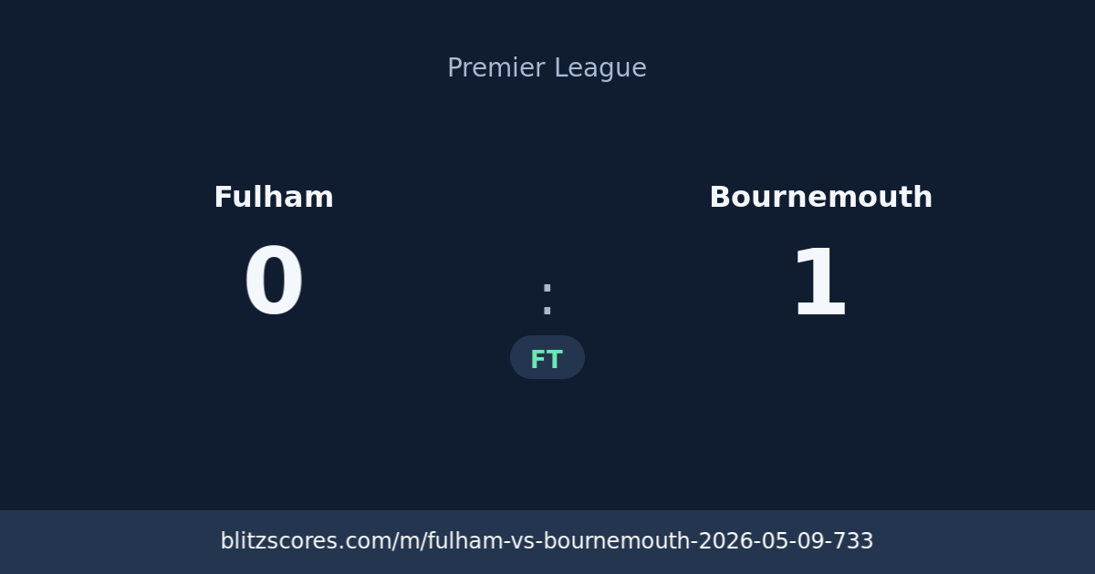 Fulham vs Bournemouth score card
