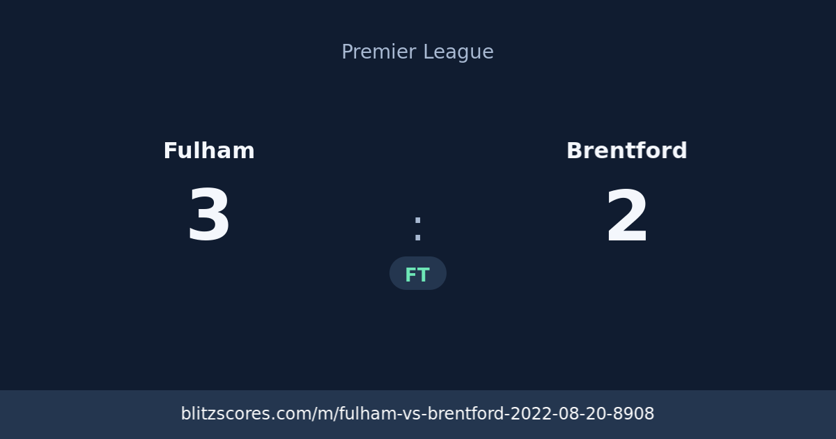 Fulham vs Brentford score card