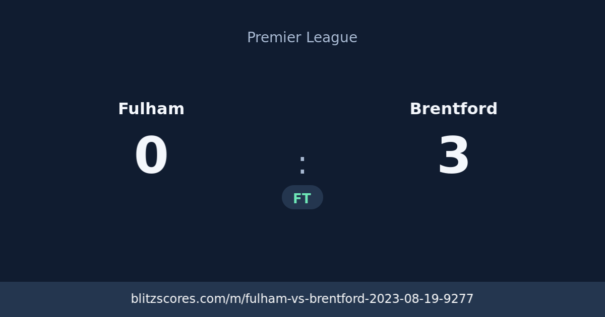 Fulham vs Brentford score card