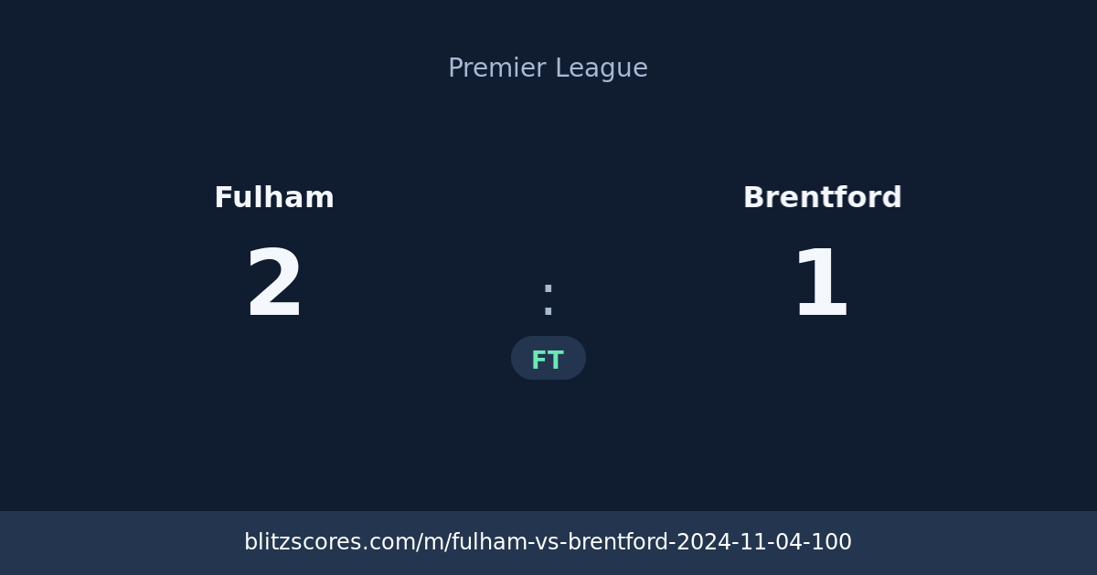 Fulham vs Brentford score card