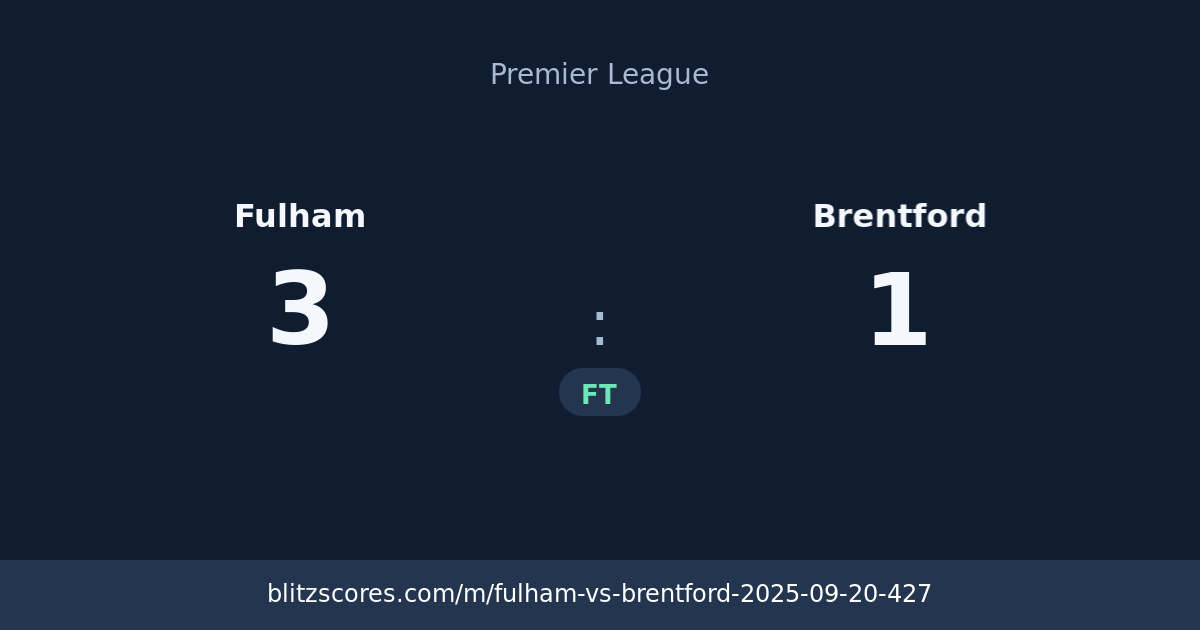 Fulham vs Brentford score card