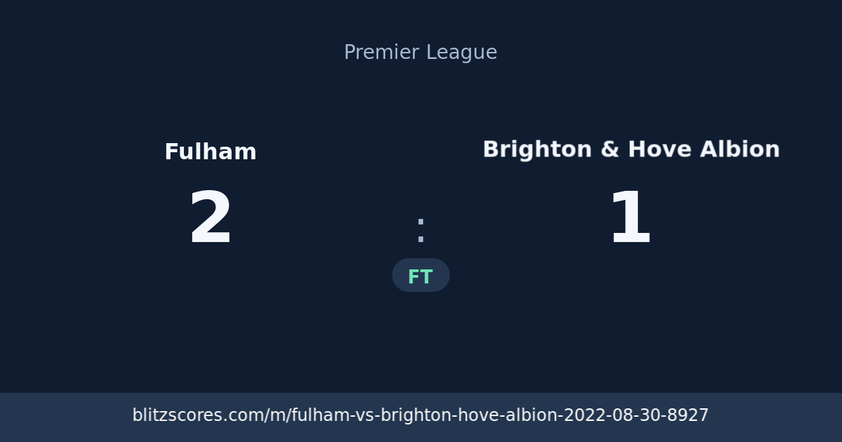 Fulham vs Brighton & Hove Albion score card