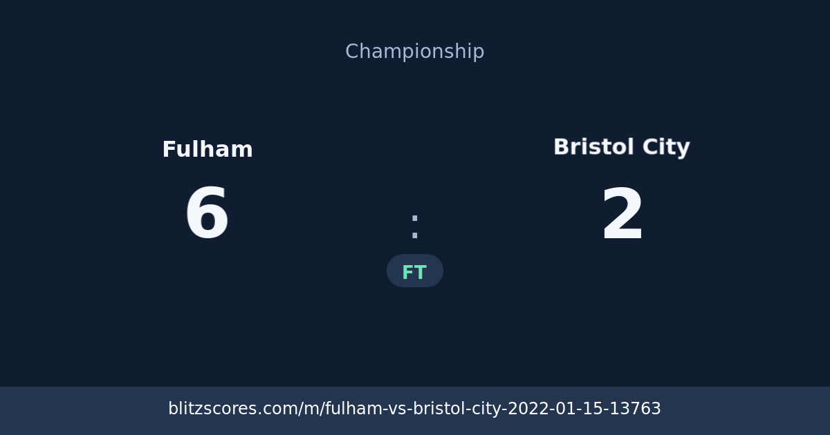 Fulham vs Bristol City score card