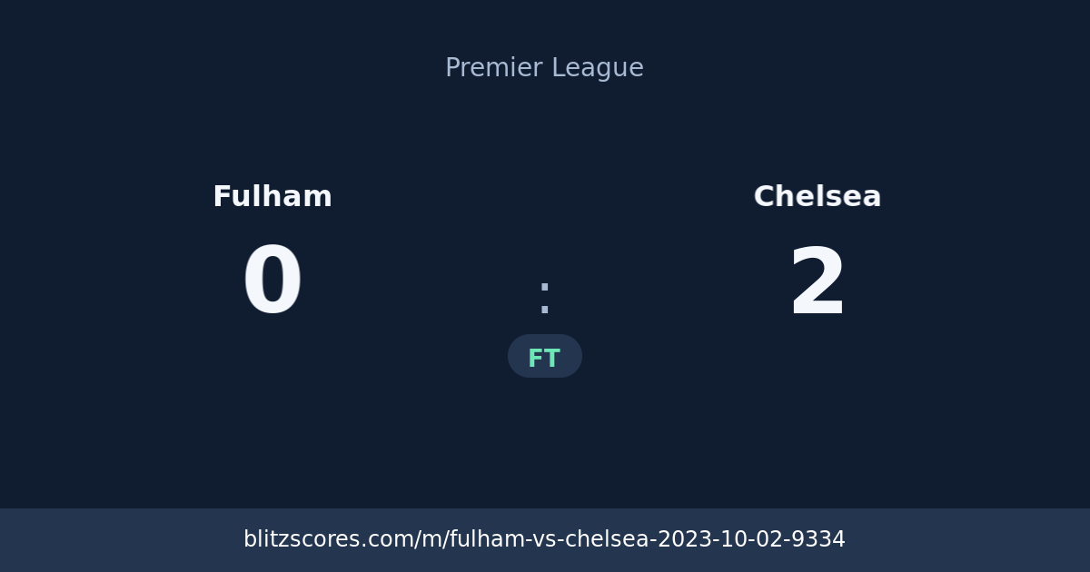Fulham vs Chelsea score card