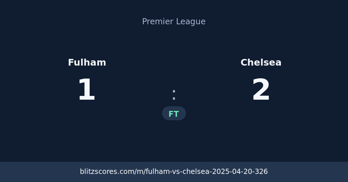 Fulham vs Chelsea score card