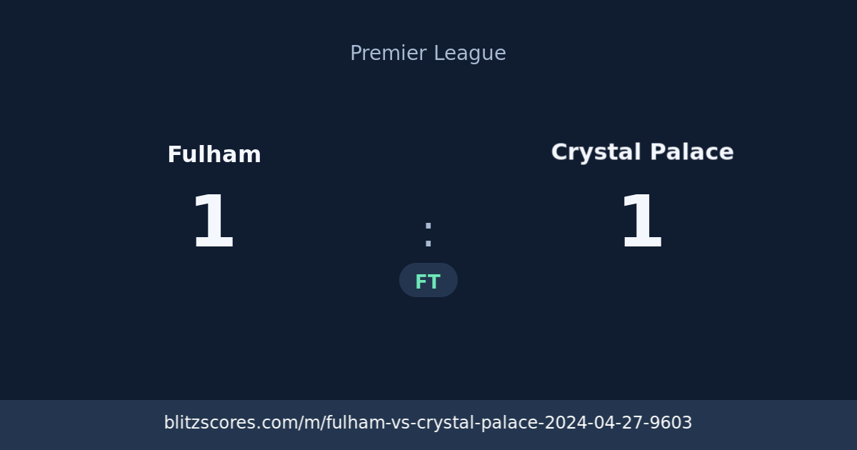Fulham vs Crystal Palace score card