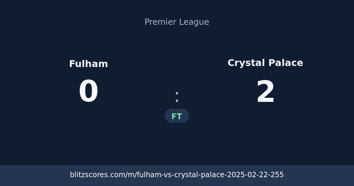 Fulham vs Crystal Palace score card