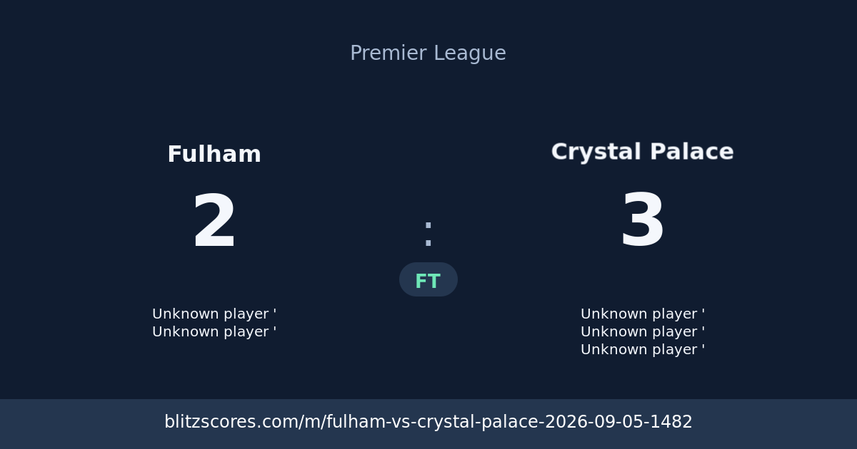 Fulham vs Crystal Palace score card