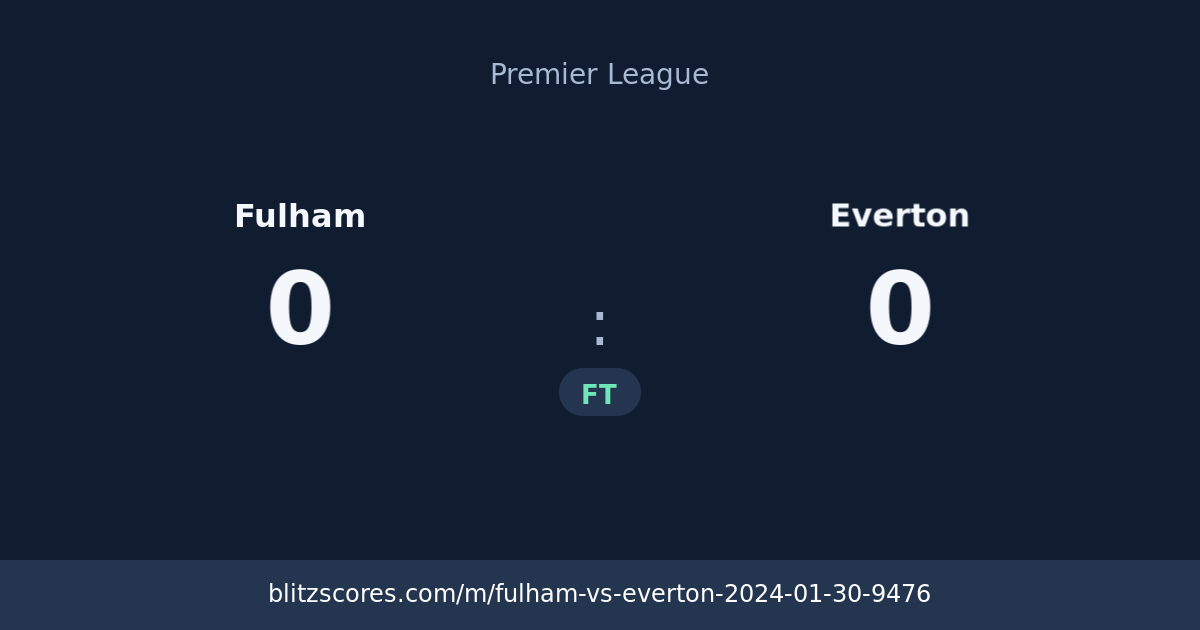 Fulham vs Everton score card