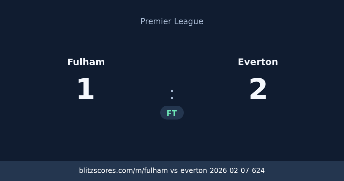 Fulham vs Everton score card