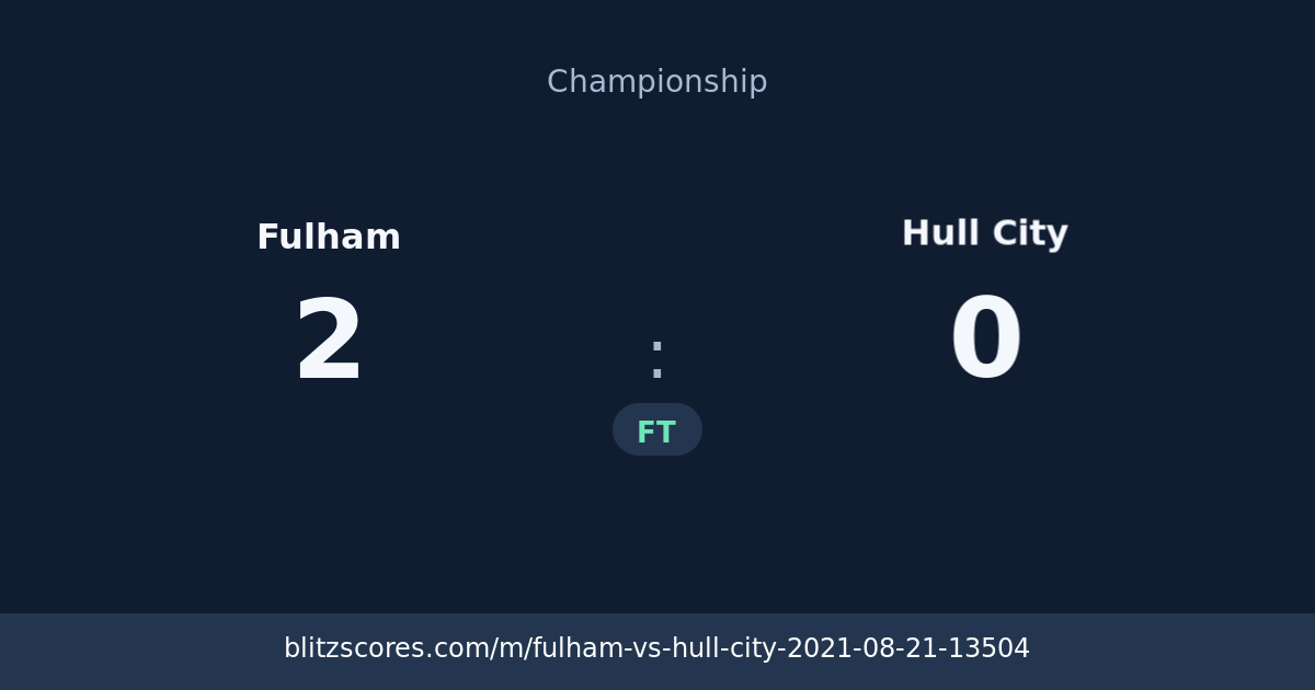 Fulham vs Hull City score card