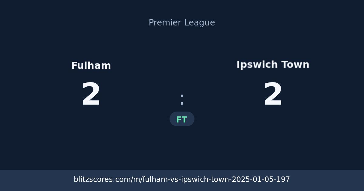 Fulham vs Ipswich Town score card