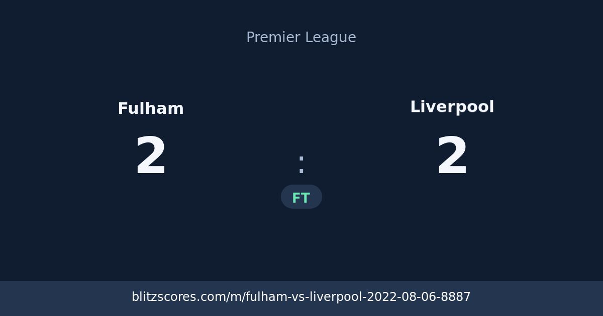 Fulham vs Liverpool score card