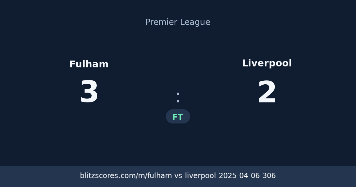 Fulham vs Liverpool score card
