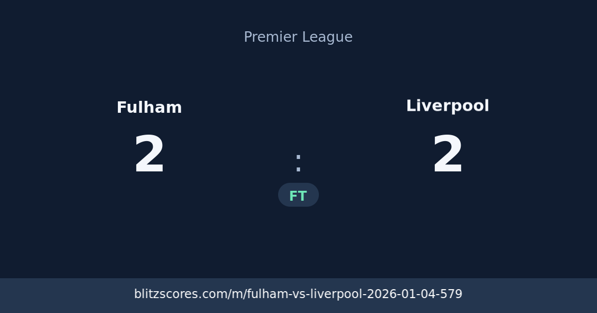 Fulham vs Liverpool score card
