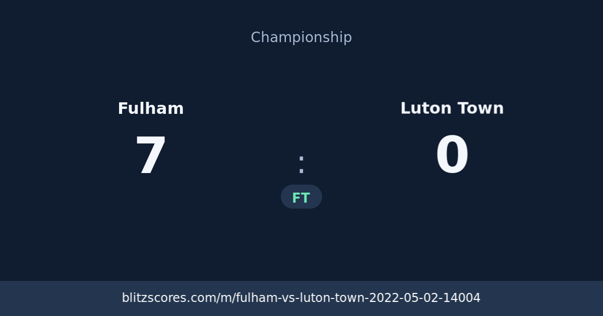 Fulham vs Luton Town score card