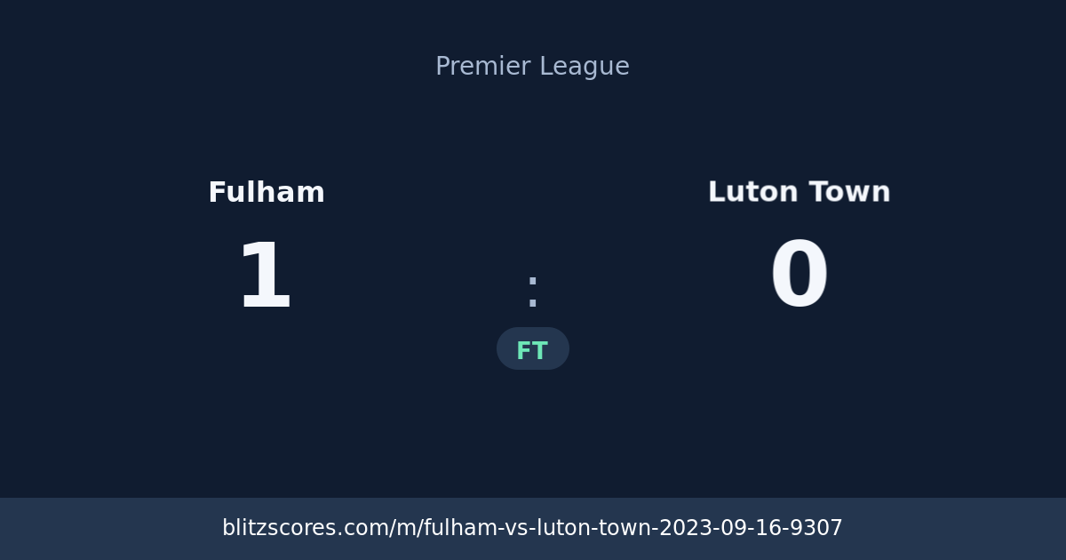 Fulham vs Luton Town score card