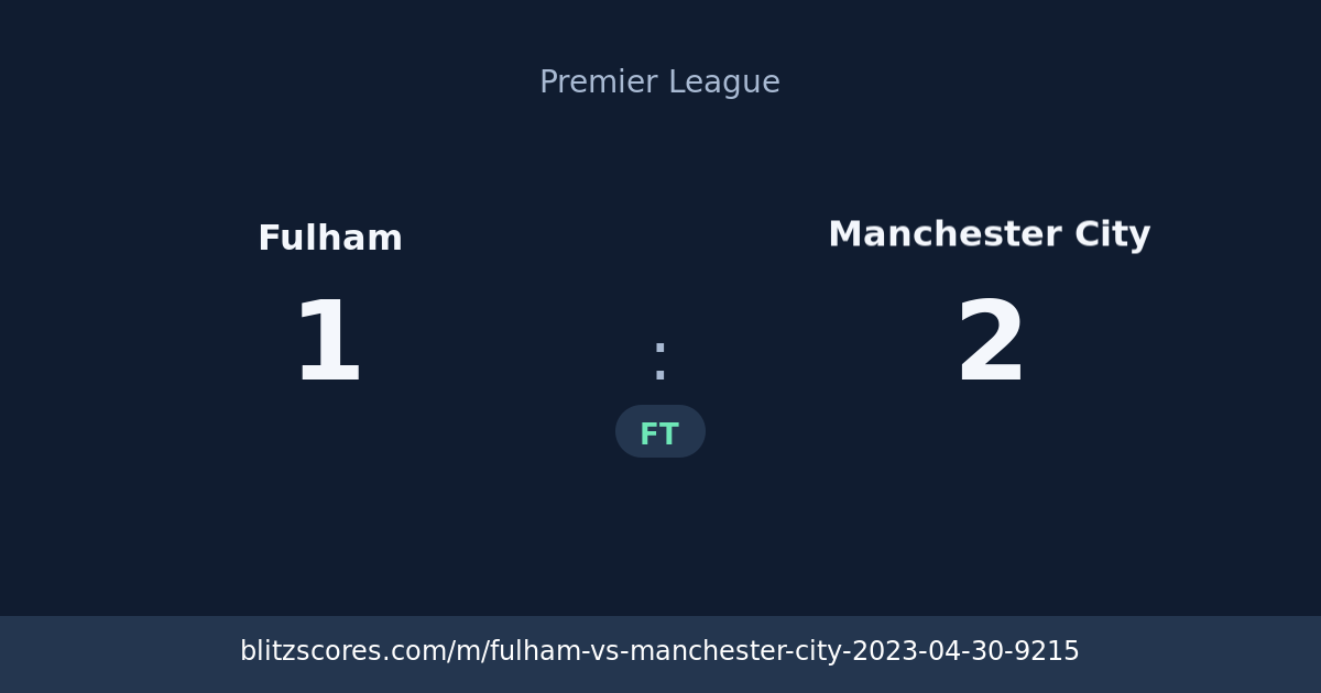 Fulham vs Manchester City score card