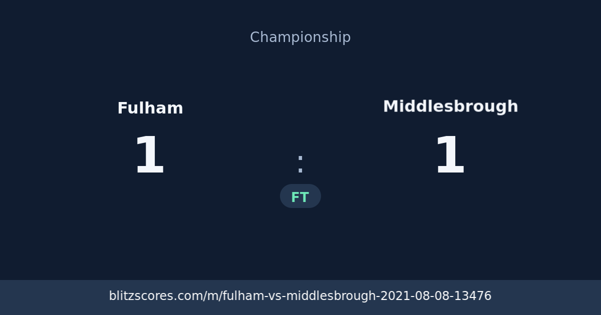 Fulham vs Middlesbrough score card
