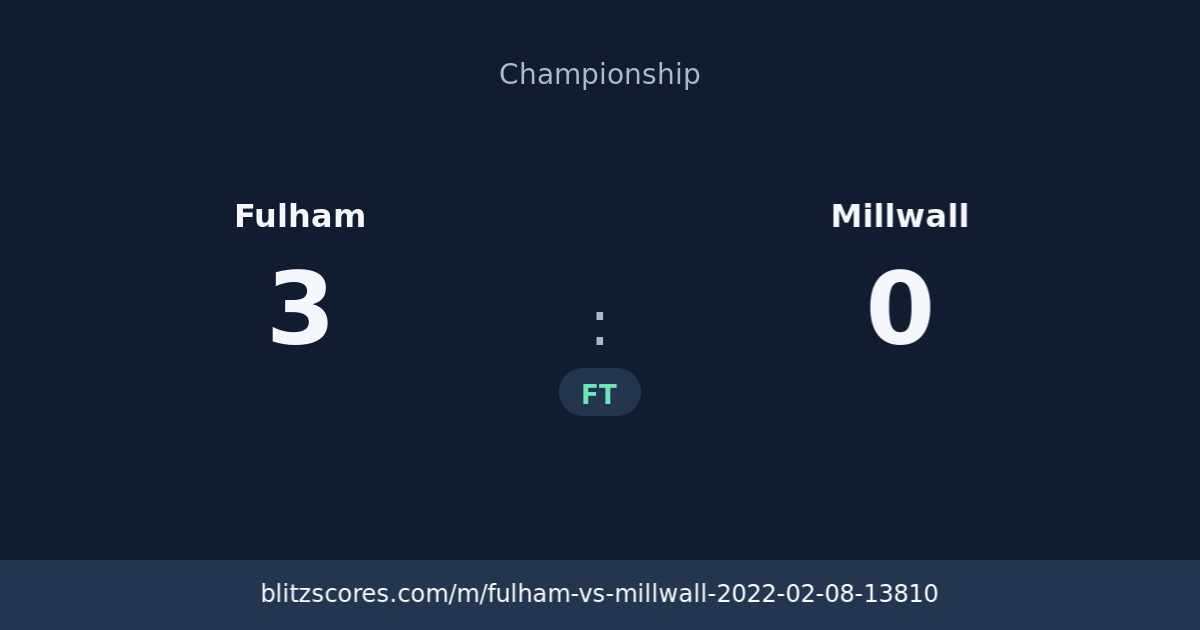Fulham vs Millwall score card