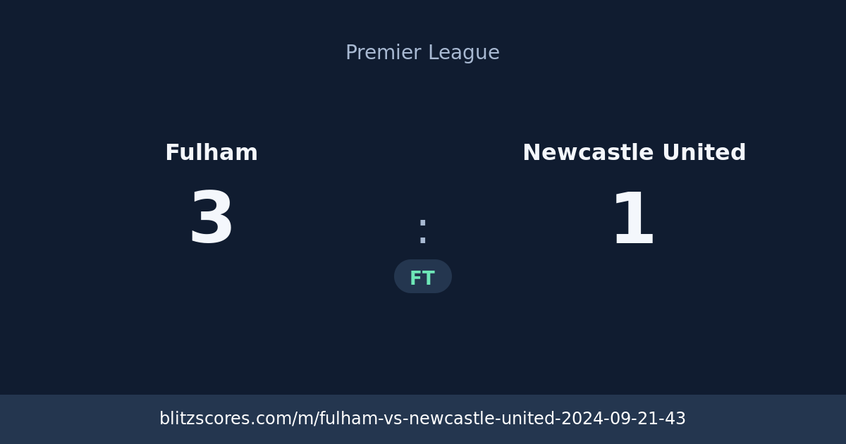 Fulham vs Newcastle United score card