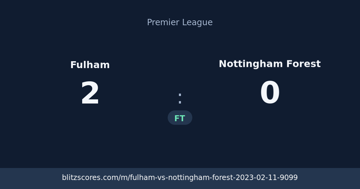 Fulham vs Nottingham Forest score card