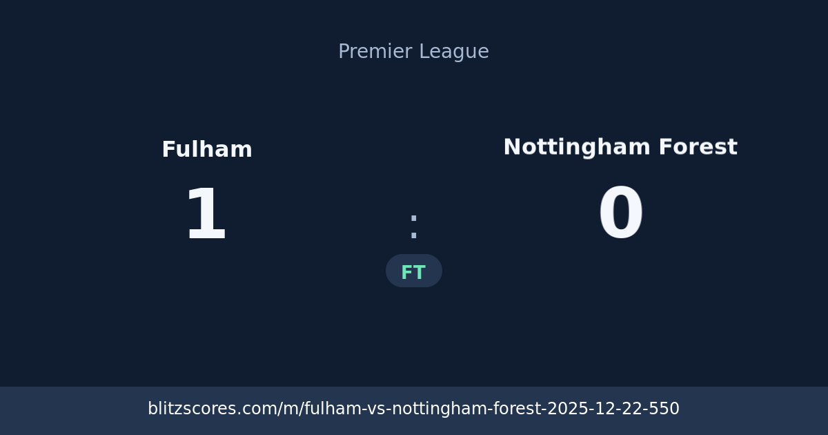 Fulham vs Nottingham Forest score card