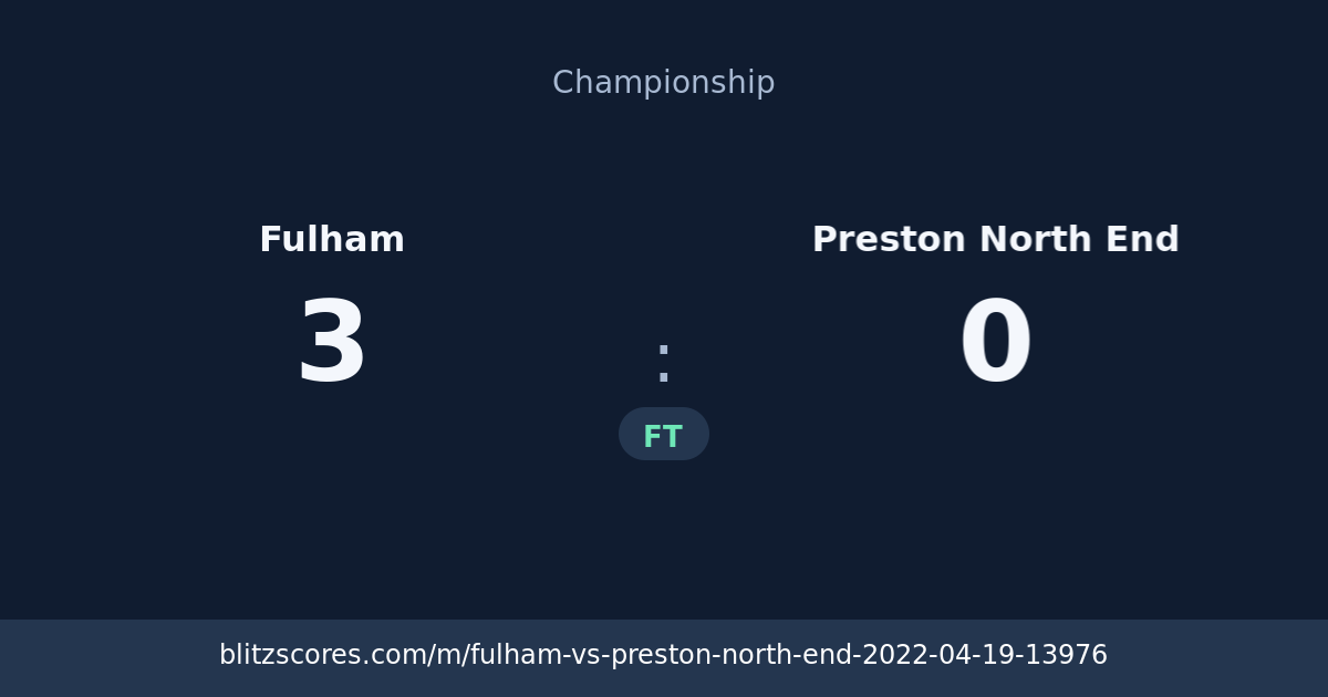 Fulham vs Preston North End score card