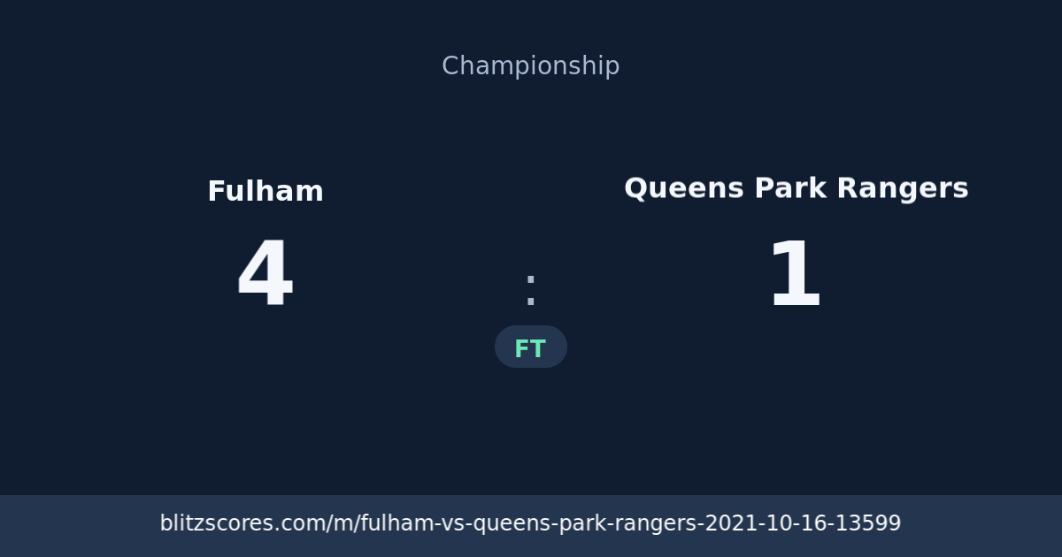 Fulham vs Queens Park Rangers score card