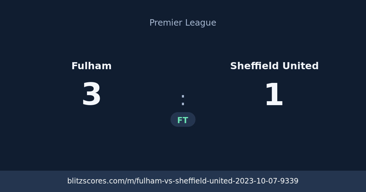 Fulham vs Sheffield United score card