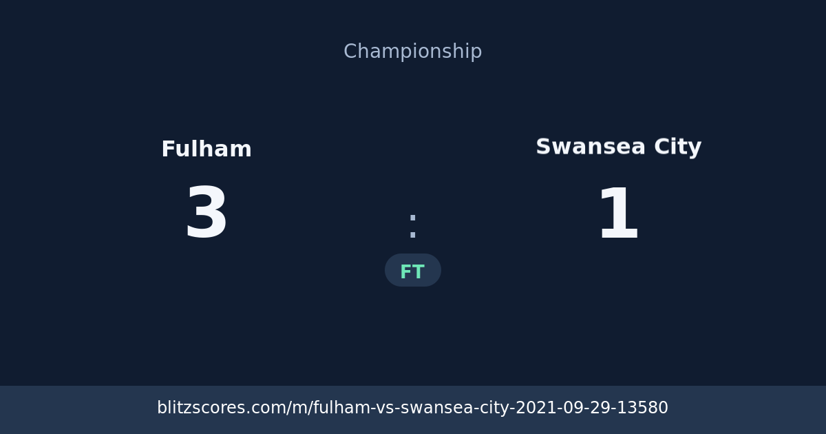 Fulham vs Swansea City score card