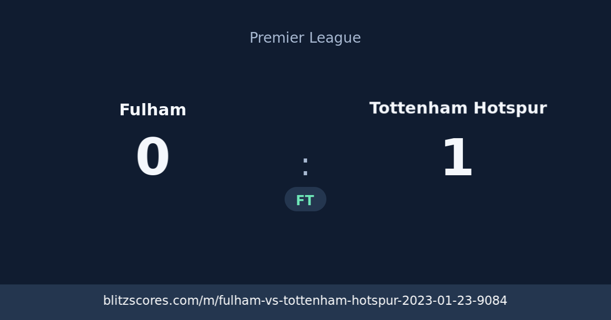 Fulham vs Tottenham Hotspur score card