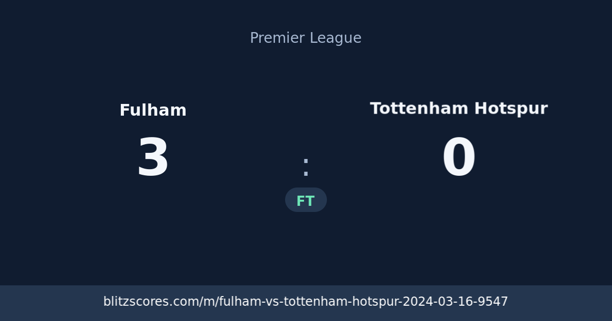Fulham vs Tottenham Hotspur score card