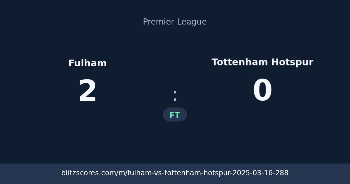 Fulham vs Tottenham Hotspur score card