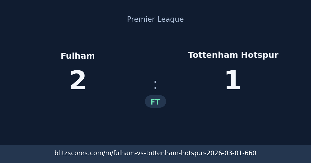 Fulham vs Tottenham Hotspur score card