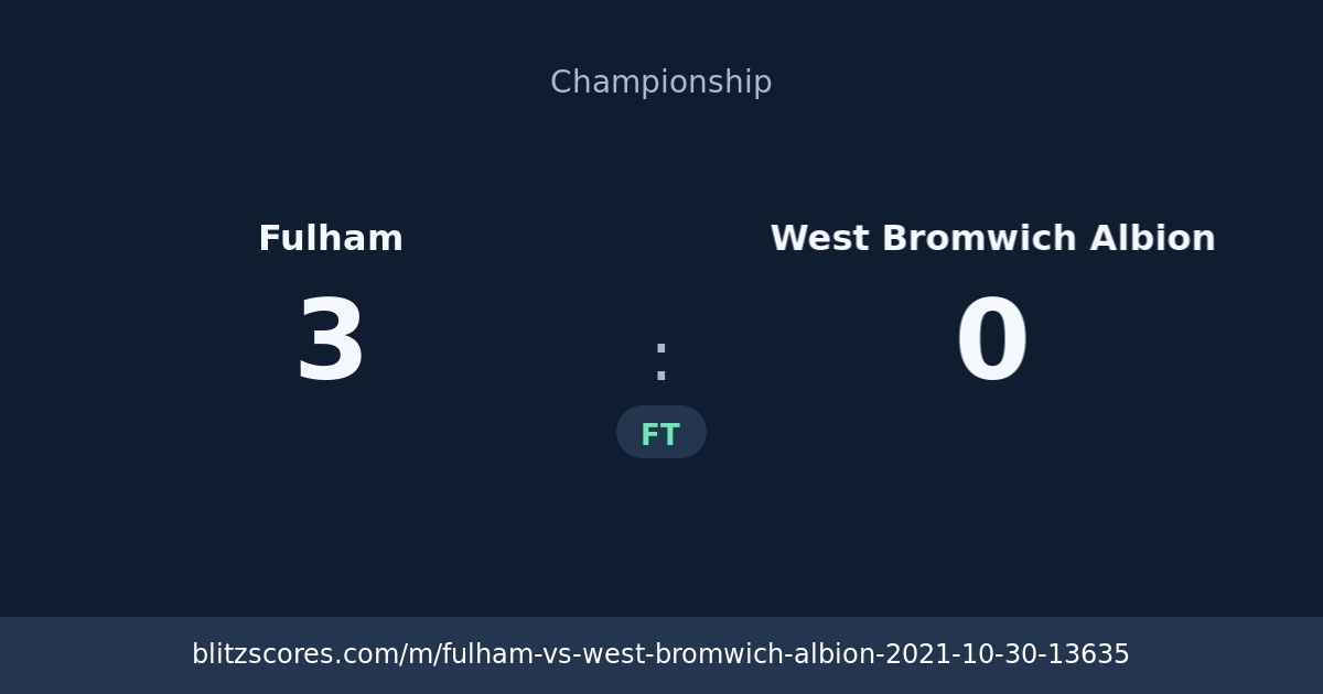 Fulham vs West Bromwich Albion score card