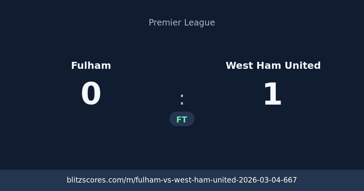 Fulham vs West Ham United score card