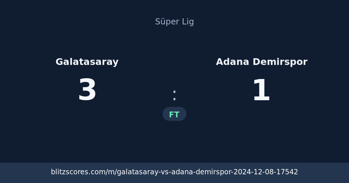 Galatasaray vs Adana Demirspor score card
