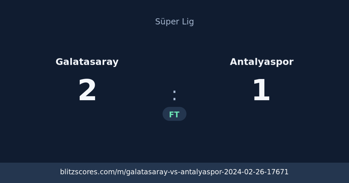 Galatasaray vs Antalyaspor score card
